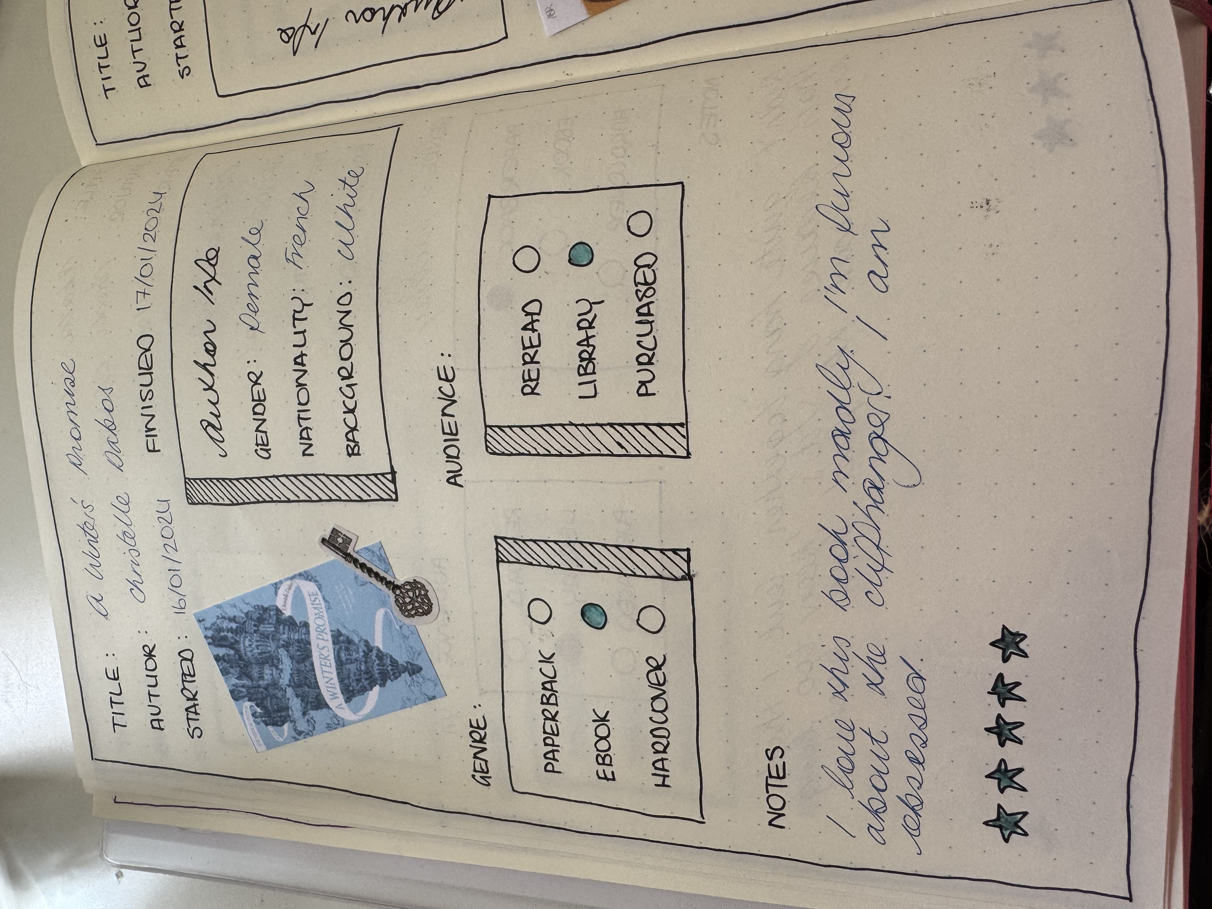 A photograph of a page from my reading journal, with handwritten notes.